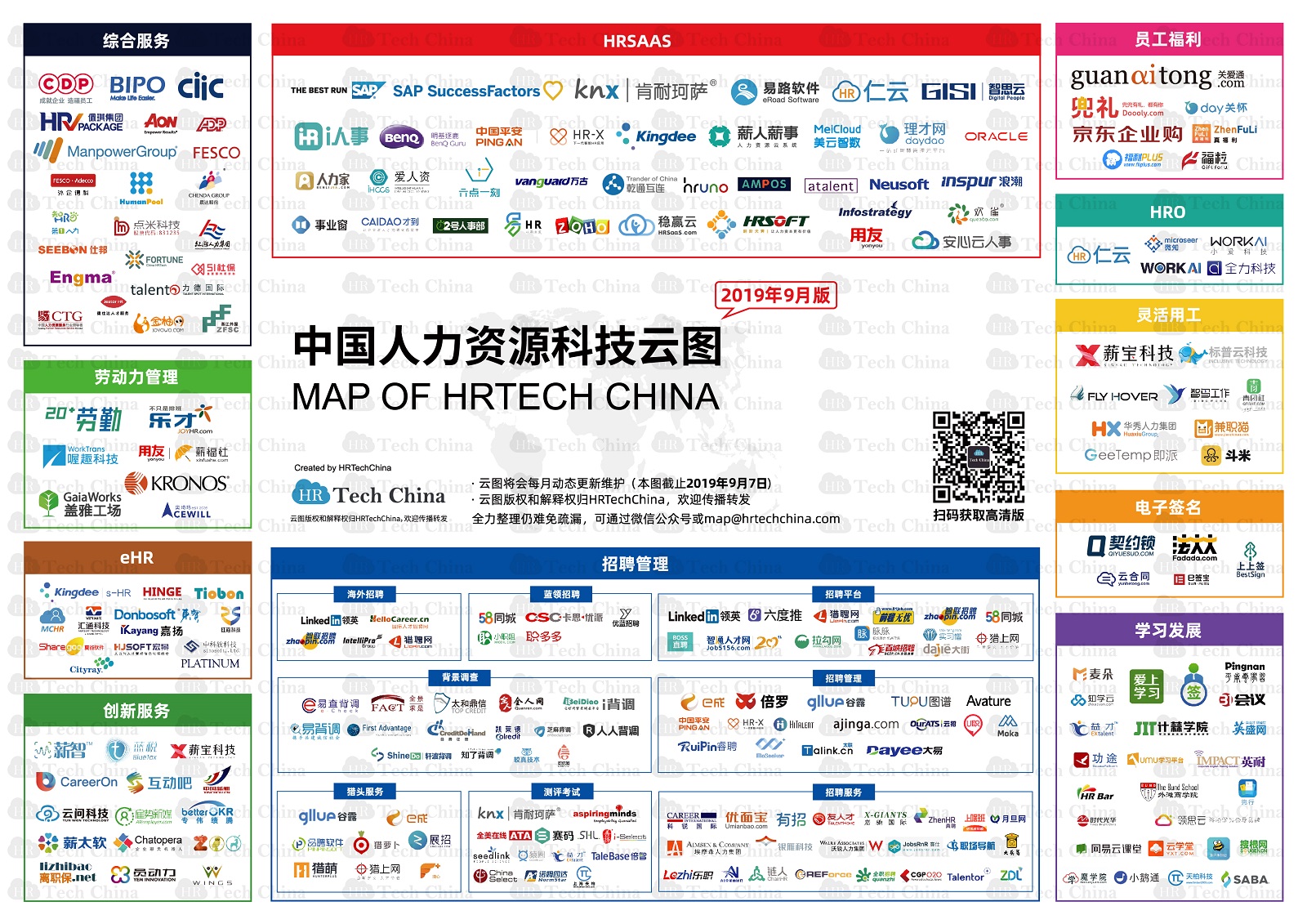 福利 201909版中国人力资源科技云图-福利PLUS登陆福利板块!