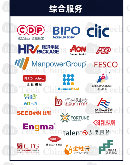 福利 201909版中国人力资源科技云图-福利PLUS登陆福利板块!