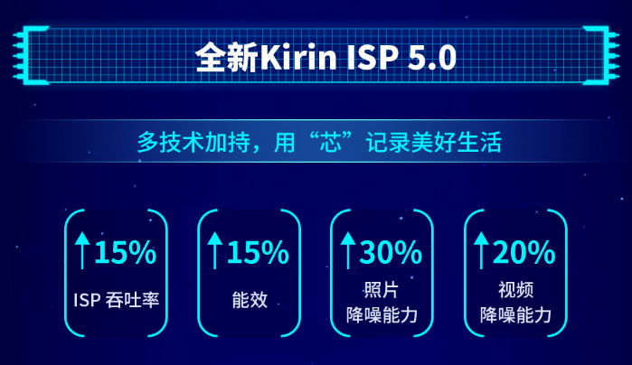 员工福利 3999起,华为Mate30系列福利PLUS商城正式开售