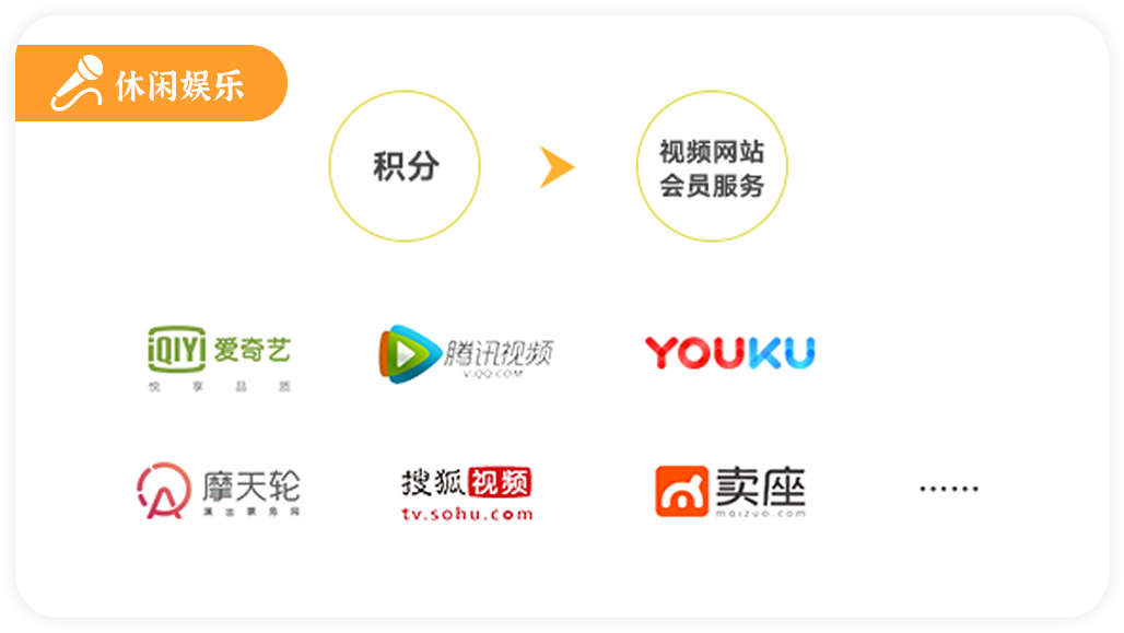 福利plus大小单双平台
简介 福利plus