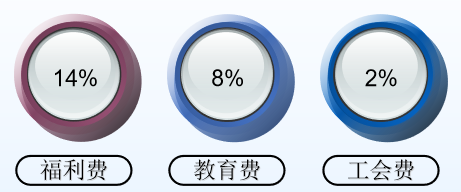 福利plus大小单双平台
简介 福利plus