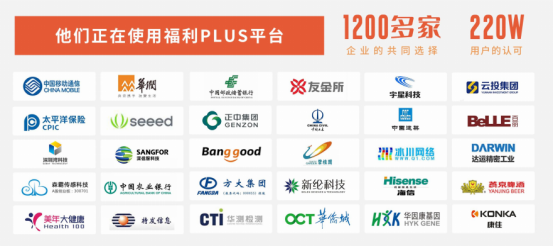 中秋节员工福利礼品方案,200元套餐推荐 中秋节员工福利礼品方案,200元套餐推荐