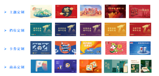 距中秋节不到一个月了,企业如何快速搞定福利采购和发放? 距中秋节不到一个月了,企业如何快速搞定福利采购和发放?