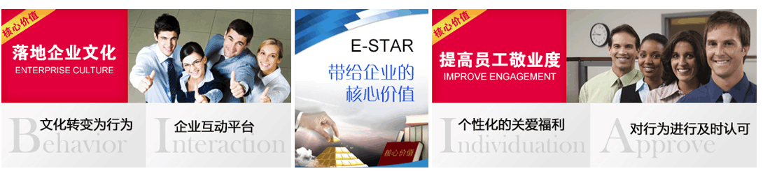 最近企业福利采购电商很火？有什么套路吗？