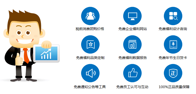 最近企业福利采购电商很火？有什么套路吗？