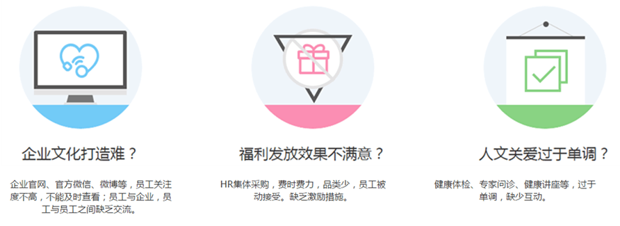 最近企业福利采购电商很火？有什么套路吗？