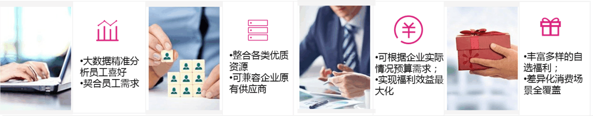 最近企业福利采购电商很火？有什么套路吗？