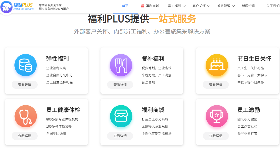 福利plus为企业提供员工福利整体解决方案
