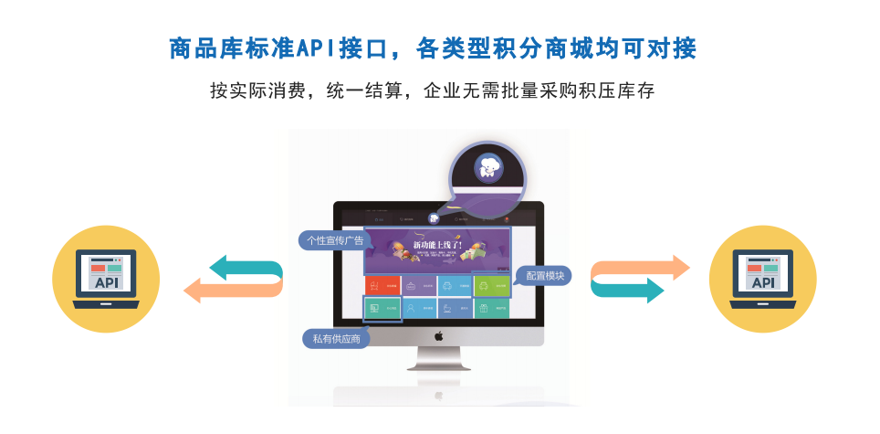 积分商城怎么搭建更好？积分能兑换哪些礼品