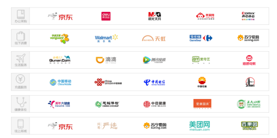 大小单双平台——企业员工福利礼品采购的好帮手，HR的首选！