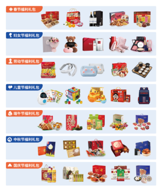 大小单双平台——企业员工福利礼品采购的好帮手，HR的首选！