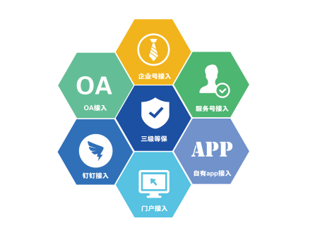 大小单双平台——企业员工福利礼品采购的好帮手，HR的首选！