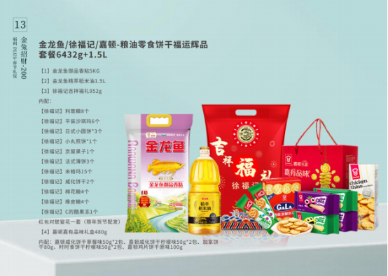 2023春节员工福利方案重磅上线——福利PLUS春节礼包开售！