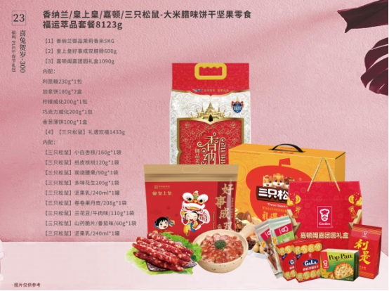 2023春节员工福利方案重磅上线——福利PLUS春节礼包开售！