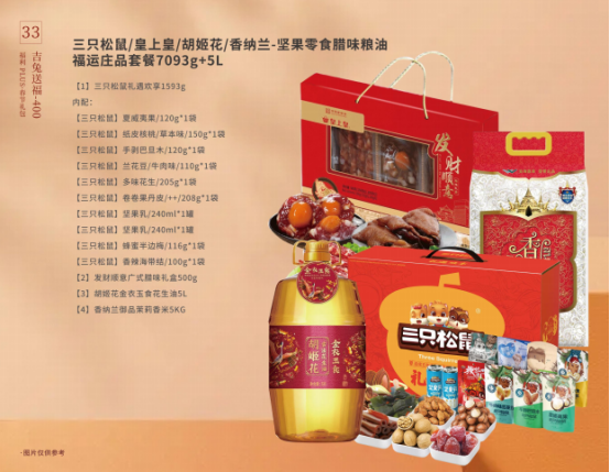 2023春节员工福利方案重磅上线——福利PLUS春节礼包开售！