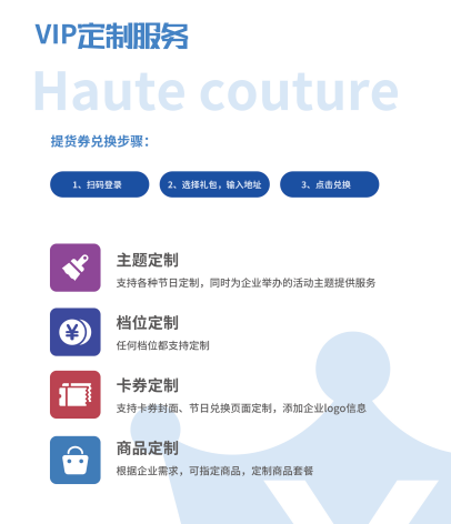 2023春节员工福利方案重磅上线——福利PLUS春节礼包开售！