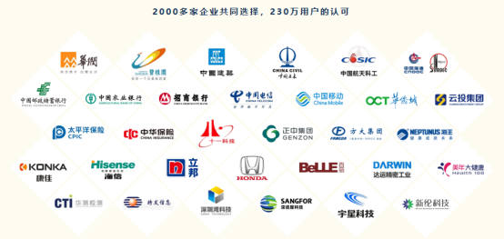 2023春节员工福利方案重磅上线——福利PLUS春节礼包开售！