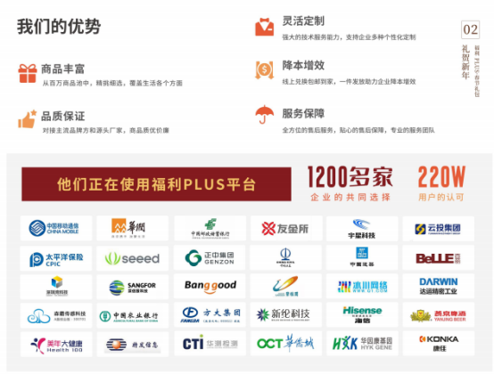 300元春节员工福利方案，让春节福利有心意更有新意！