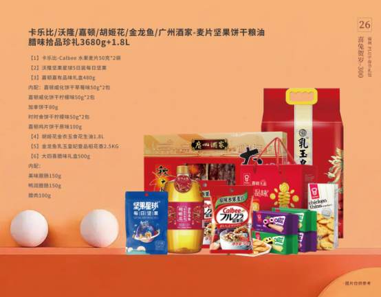 福利PLUS专属定制，给你与众不同的春节福利！