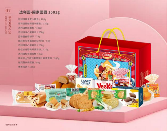 春节福利选实物大礼包是企业福利最热门的选择方案